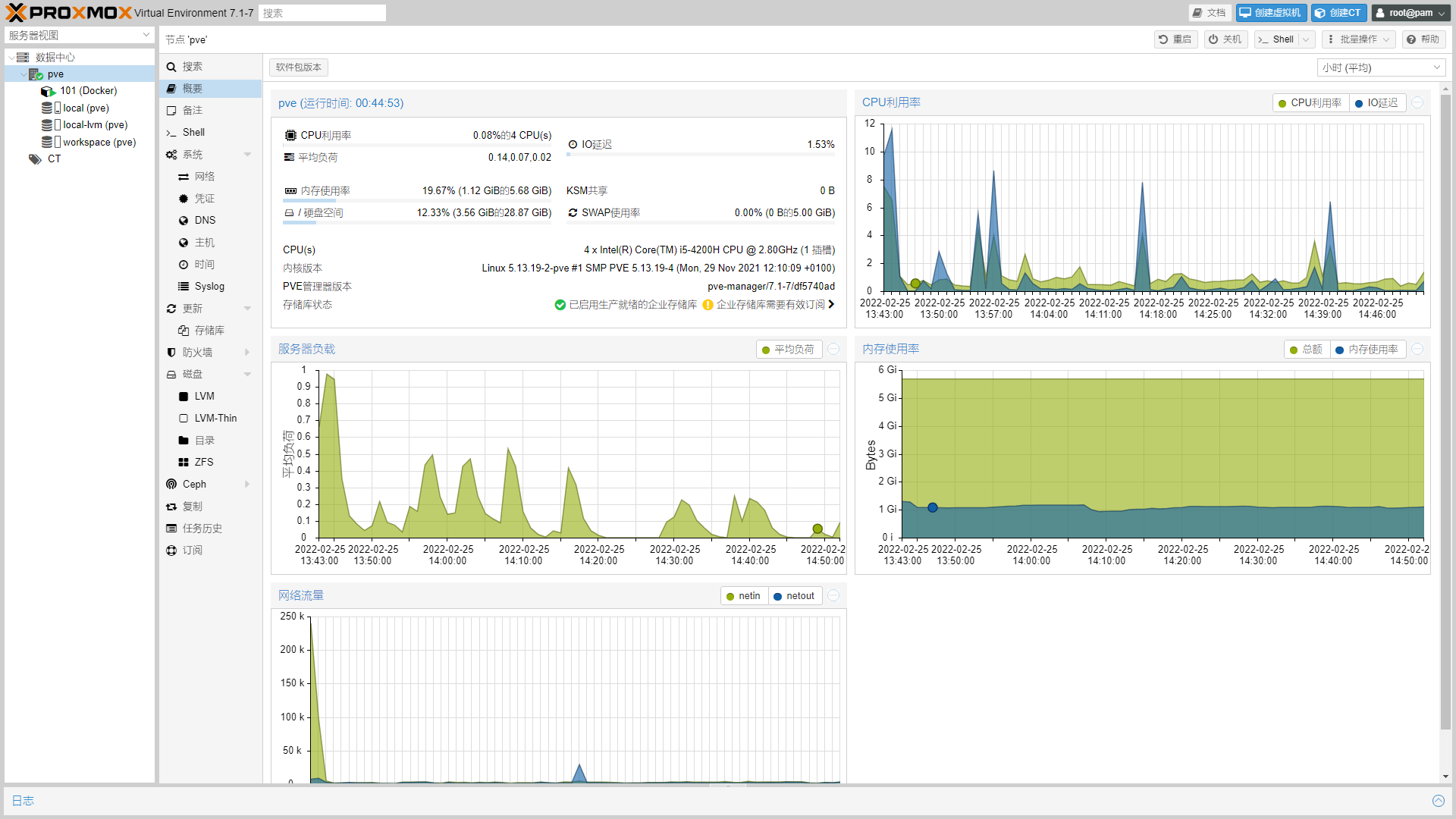 image-20220225145257366